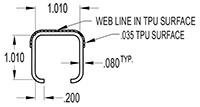 1.000 x 1.000 Inch (in) Cover With Thermoplastic Polyurethane (TPU) (SG2546)